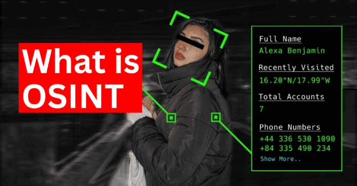 what is osint